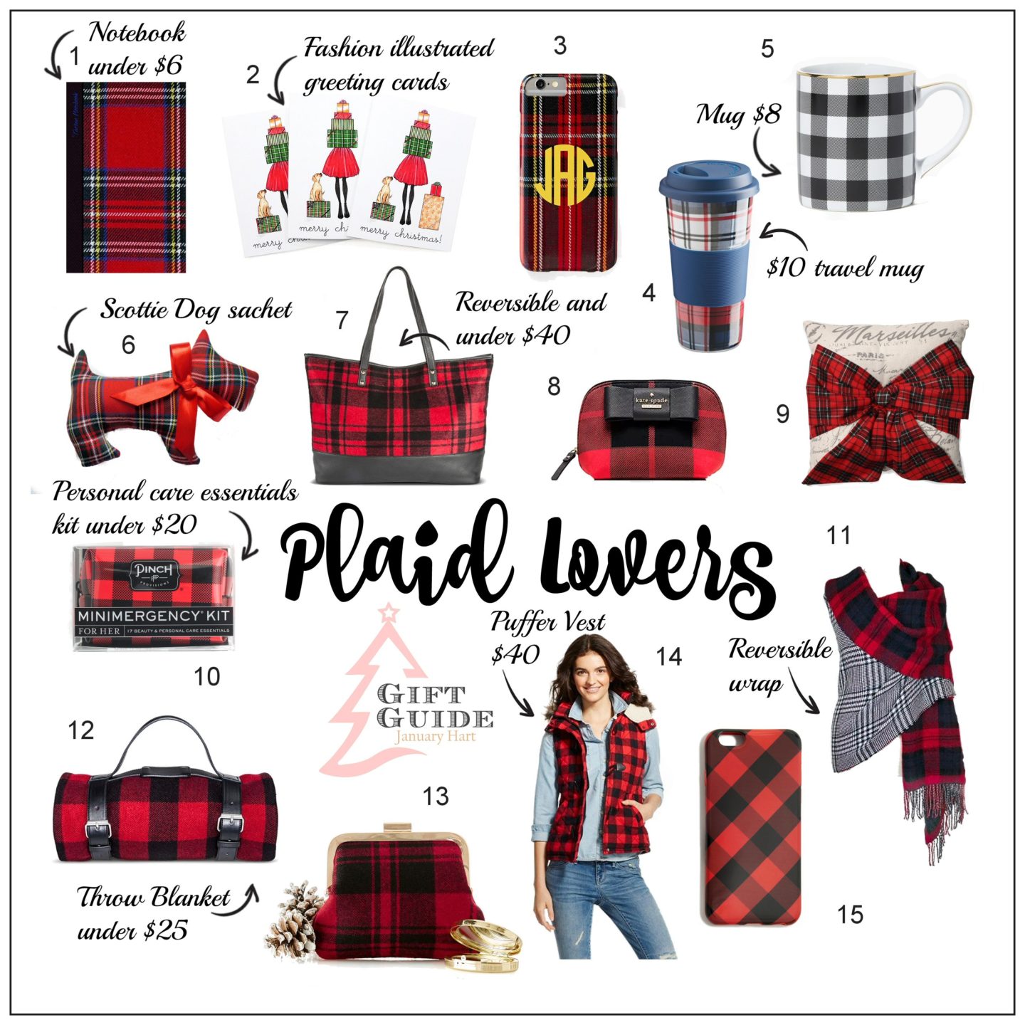 Plaid Lovers Gift Guide 2015