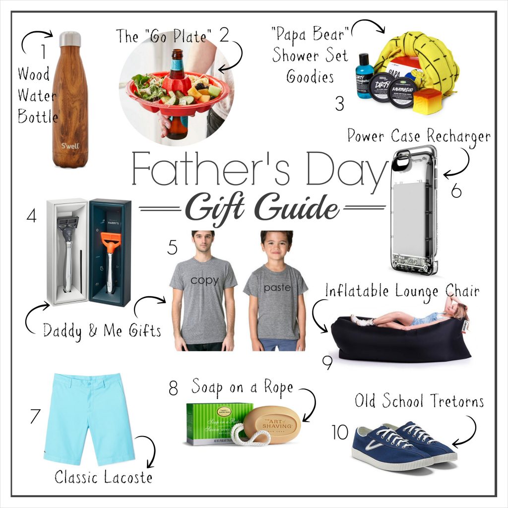 Fathers Day Gift Guide 2016
